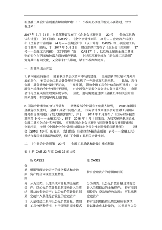 2018年度新金融工具准则