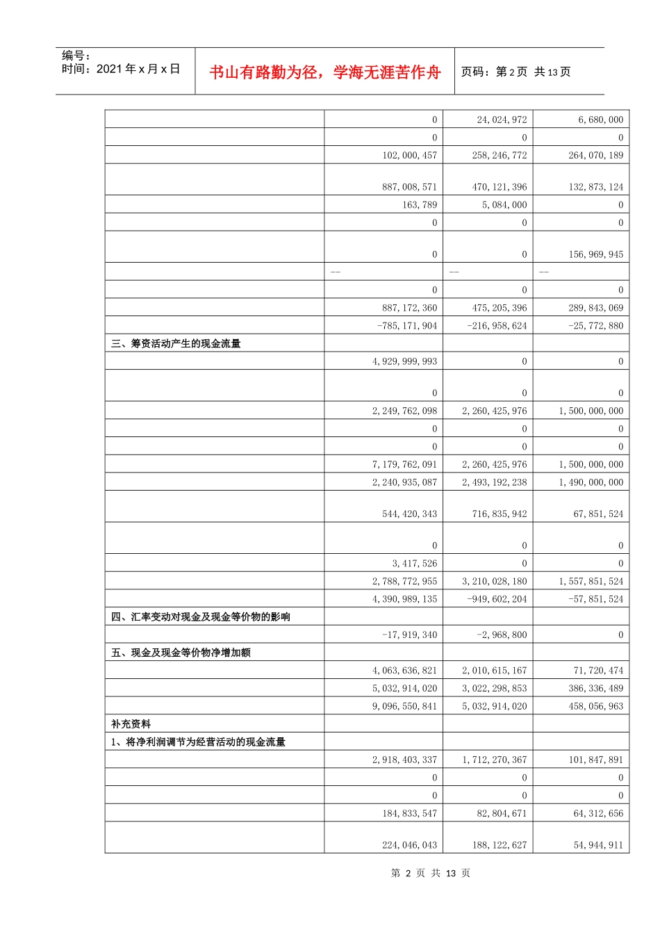 某公司资产负债表_第2页