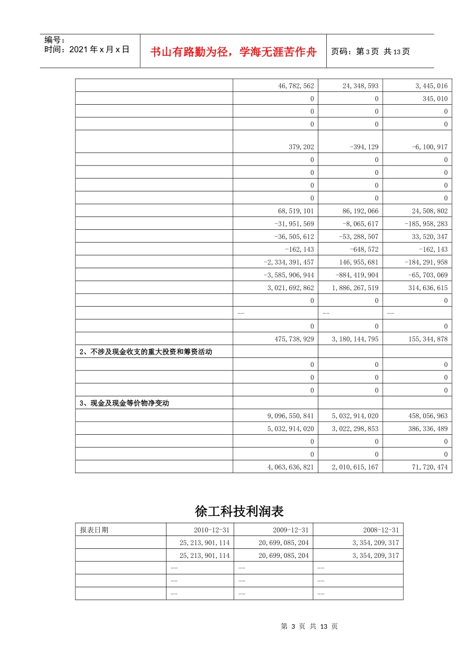 某公司资产负债表_第3页