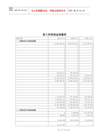 某公司资产负债表