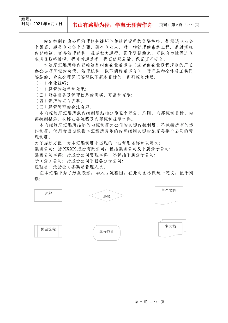 某公司内部控制管理知识分析制度_第2页