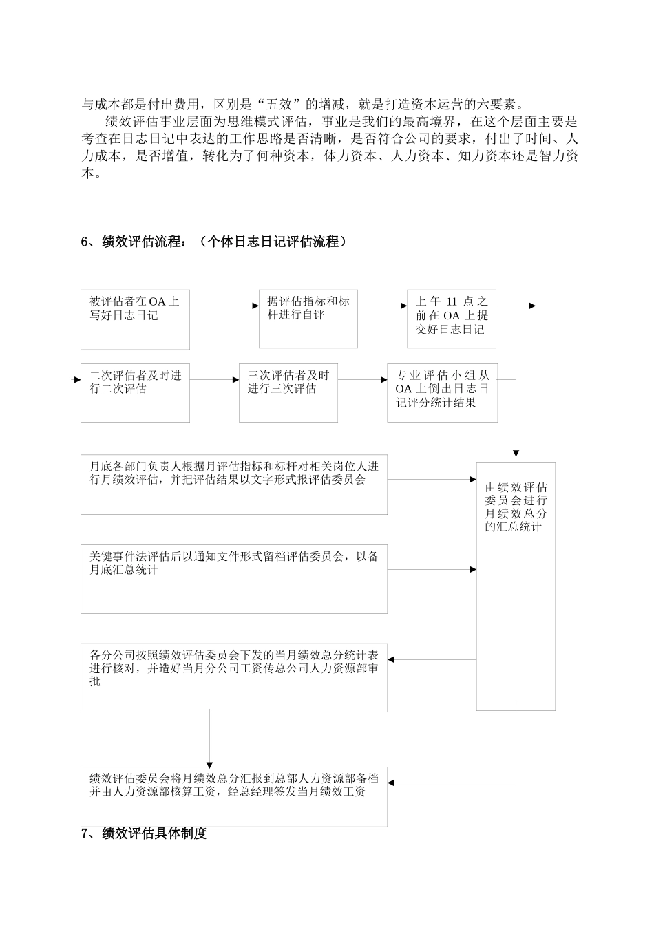 某公司人力资源工作手册_第3页