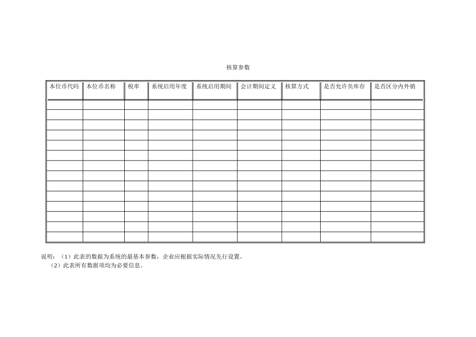 某公司基础数据准备指导说明书_第3页