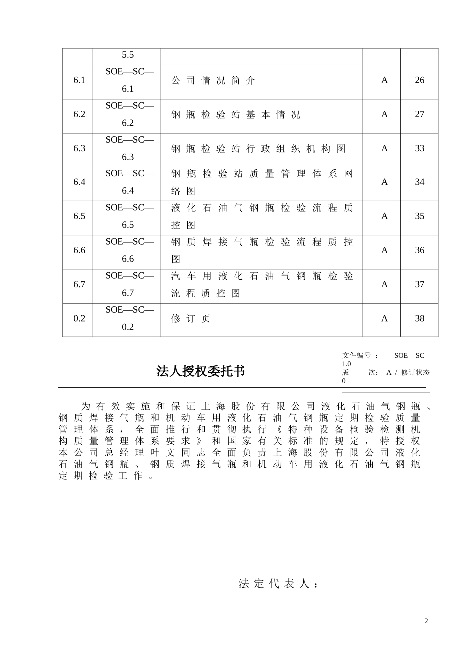 某公司液化石油气钢瓶检验质量管理手册_第3页