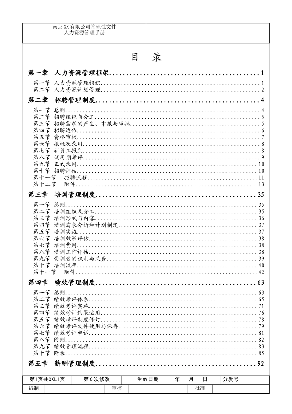 某公司人力资源管理手册(DOC 76页)_第2页