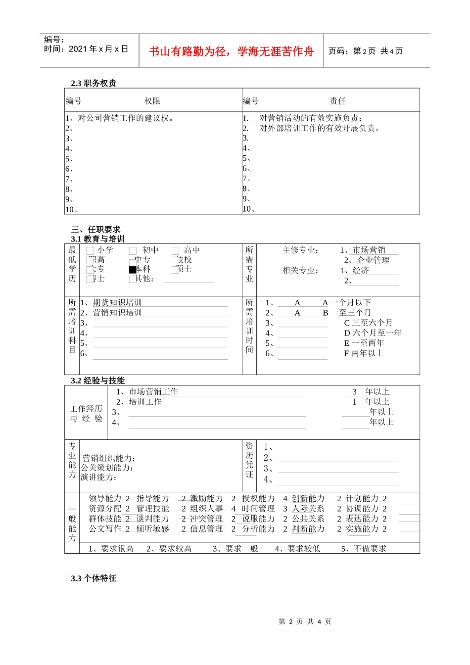 某公司总部业务发展部市场营销主管职务说明书_第2页