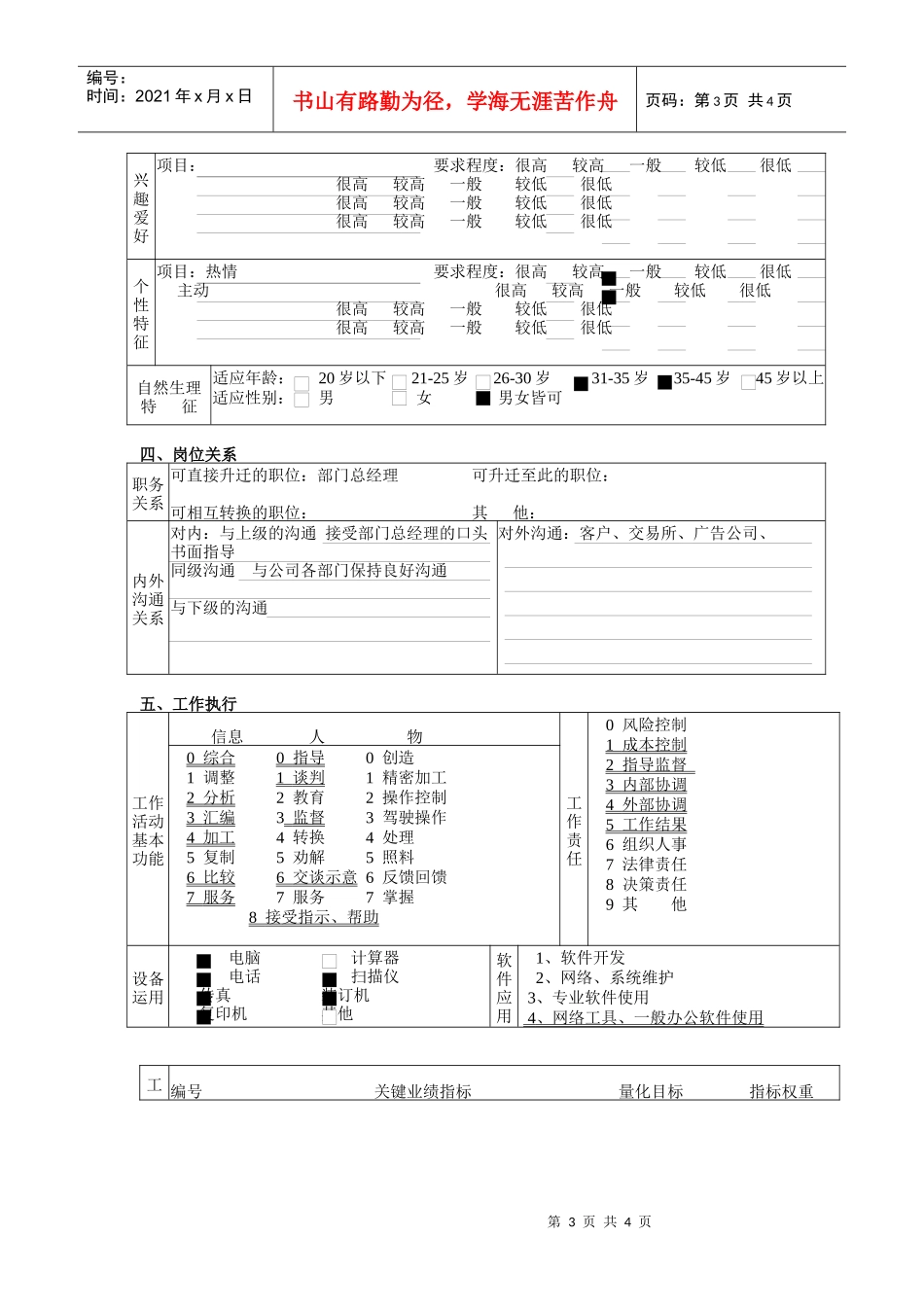某公司总部业务发展部市场营销主管职务说明书_第3页