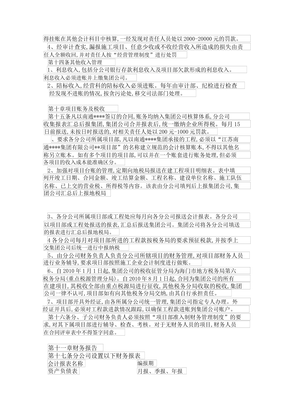 某公司管理制度汇编(DOC 59页)_第2页