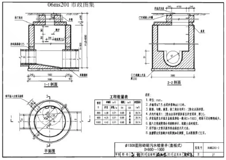 06ms201市政图集_第3页