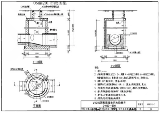 06ms201市政图集