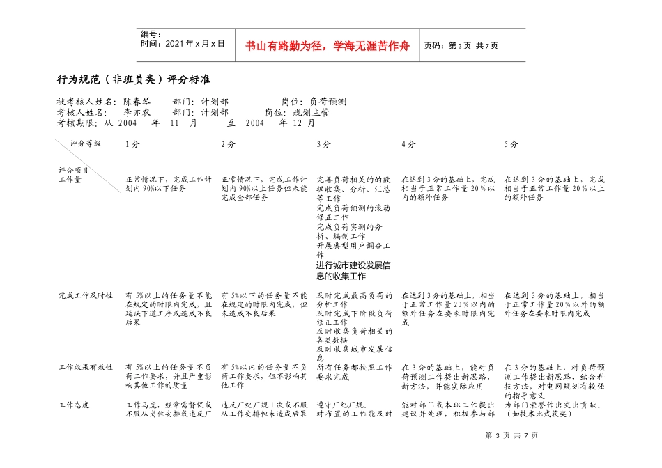 某供电公司本部专职行为规范考评表_第3页