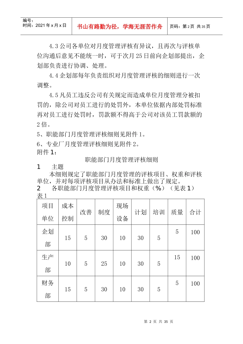 某公司月度管理评核办法_第2页