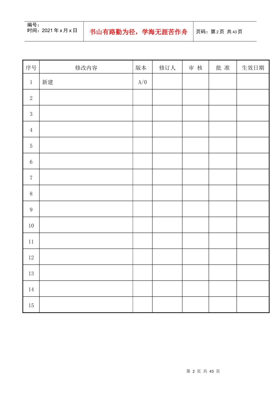 某公司可视化管理手册(DOC 43页)_第2页