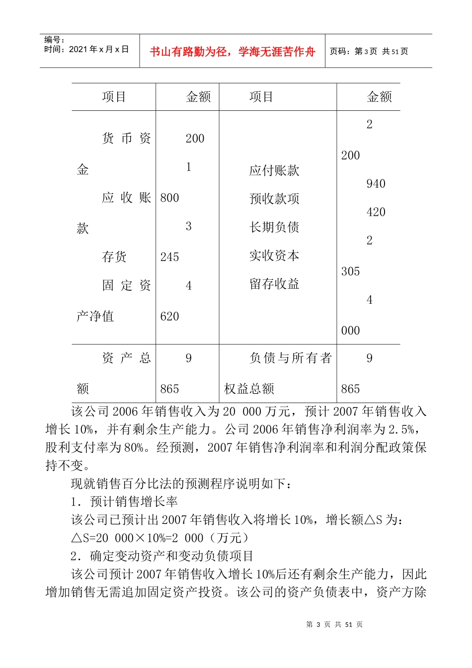 某公司财务预测与计划管理_第3页