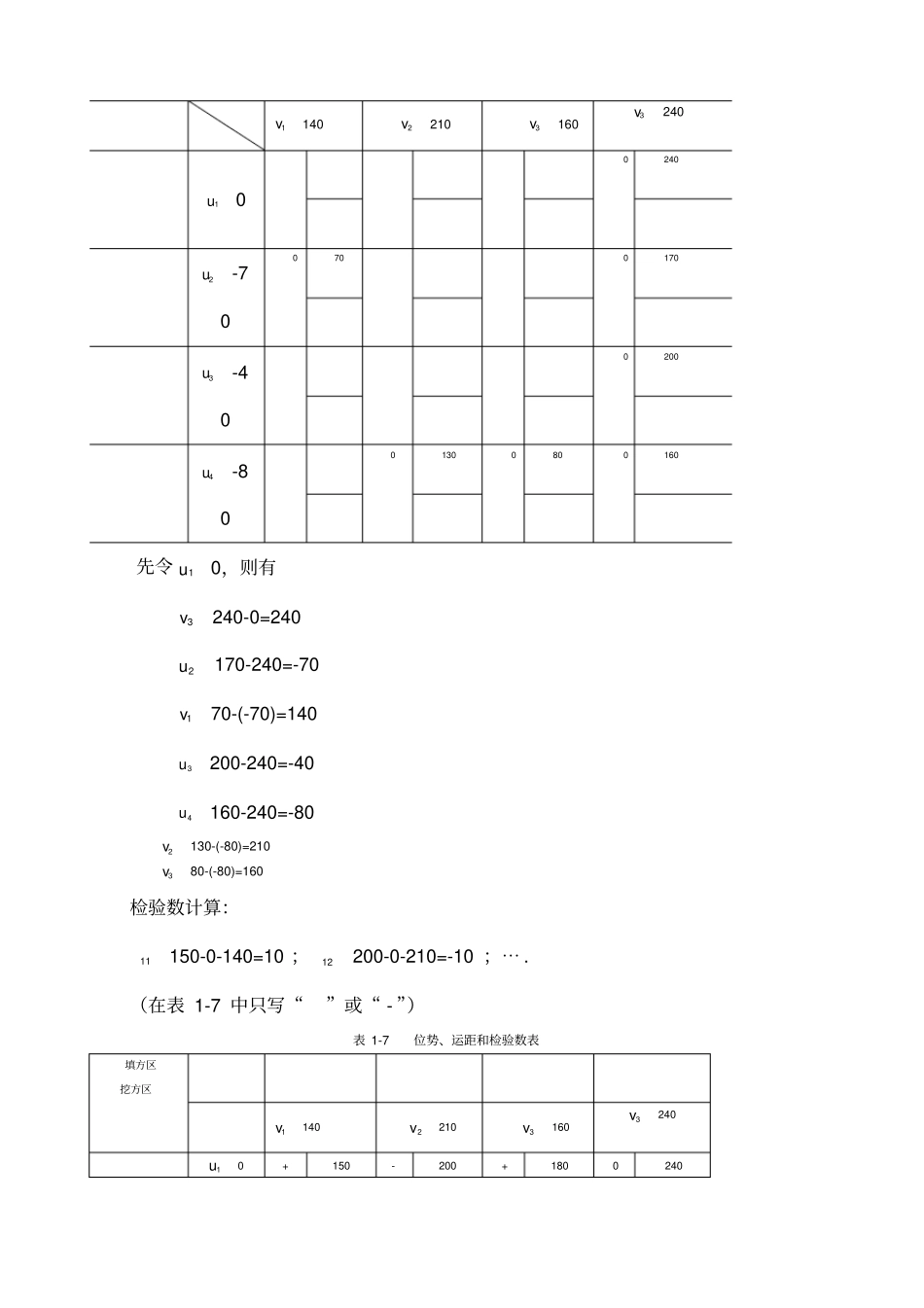 土木工程施工课后习题答案_第3页