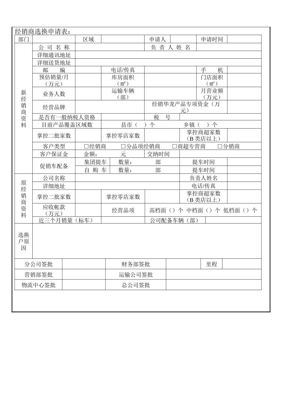 某公司办事处管理手册_第3页