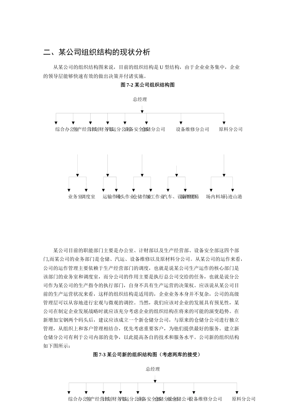 某公司组织分战略及其相关措施_第2页