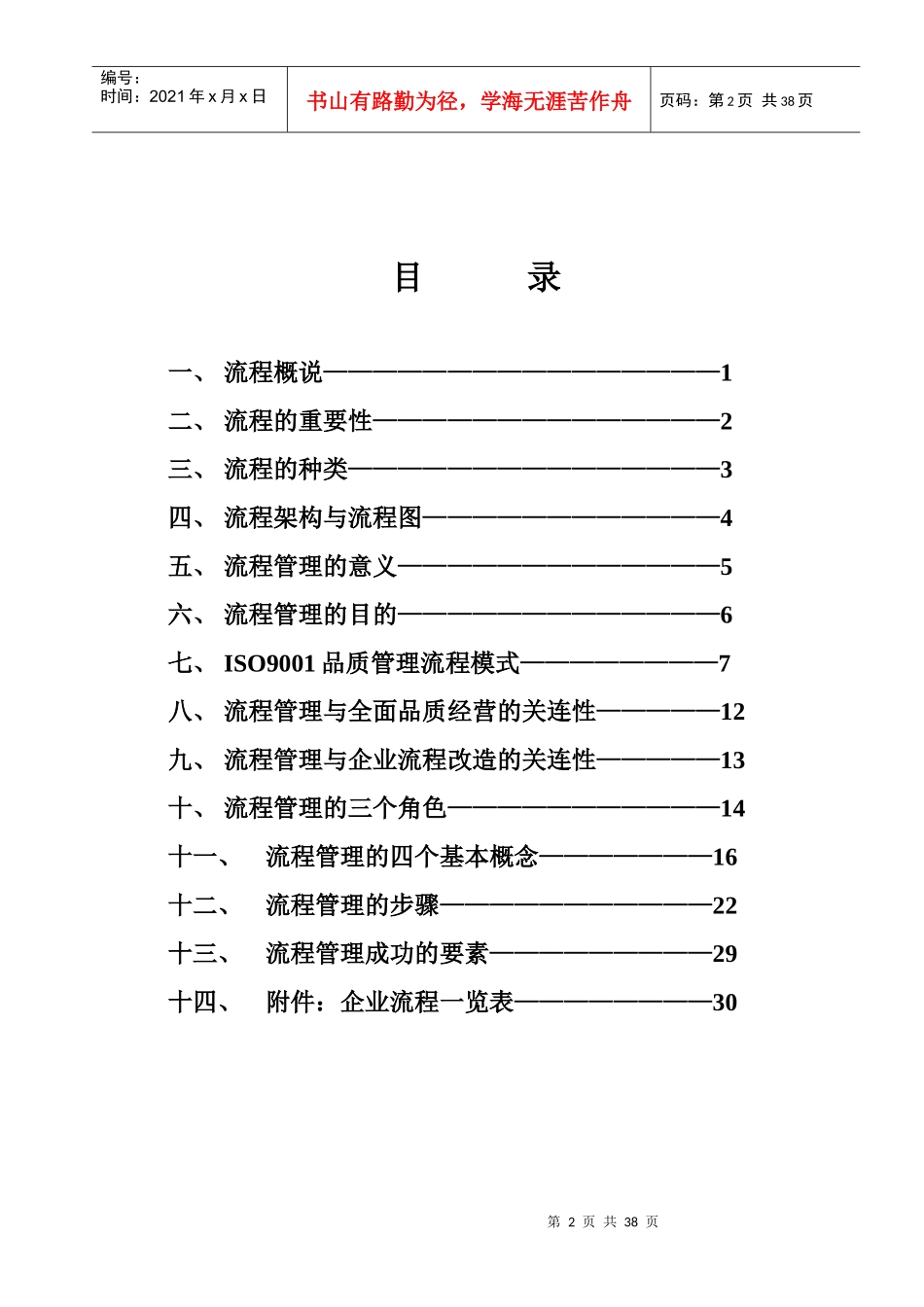 某公司流程管理与绩效提升课程教材_第2页