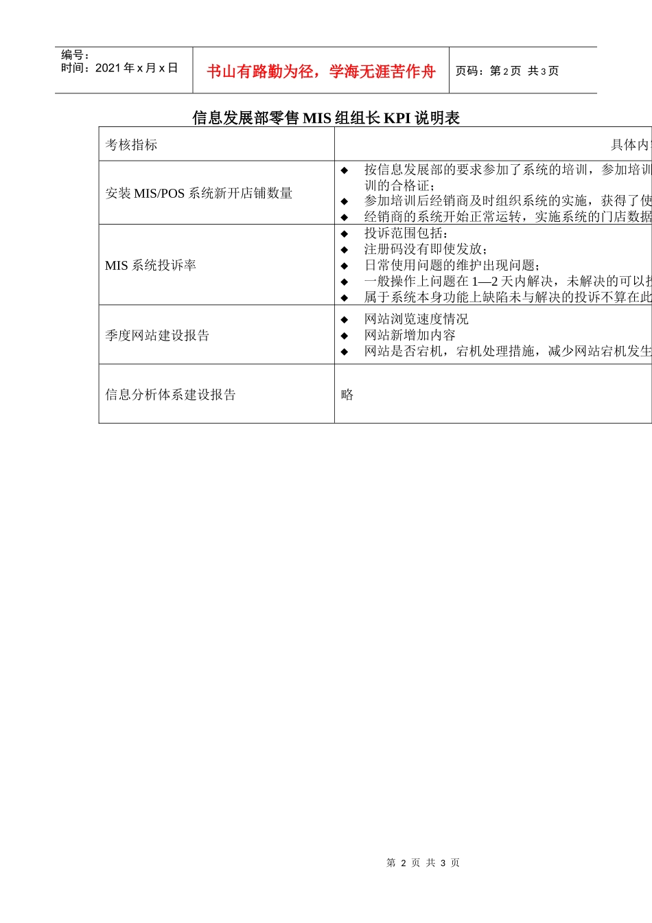 某体育用品公司信息发展部零售MIS组组长KPI组成表_第2页