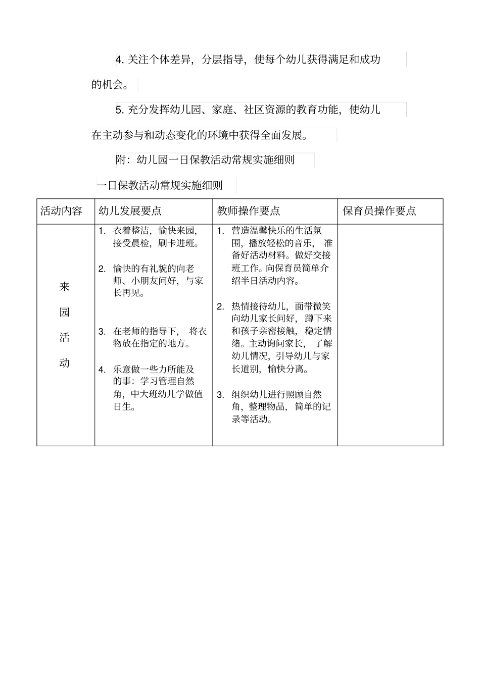 幼儿园一日保教活动操作手册_第3页