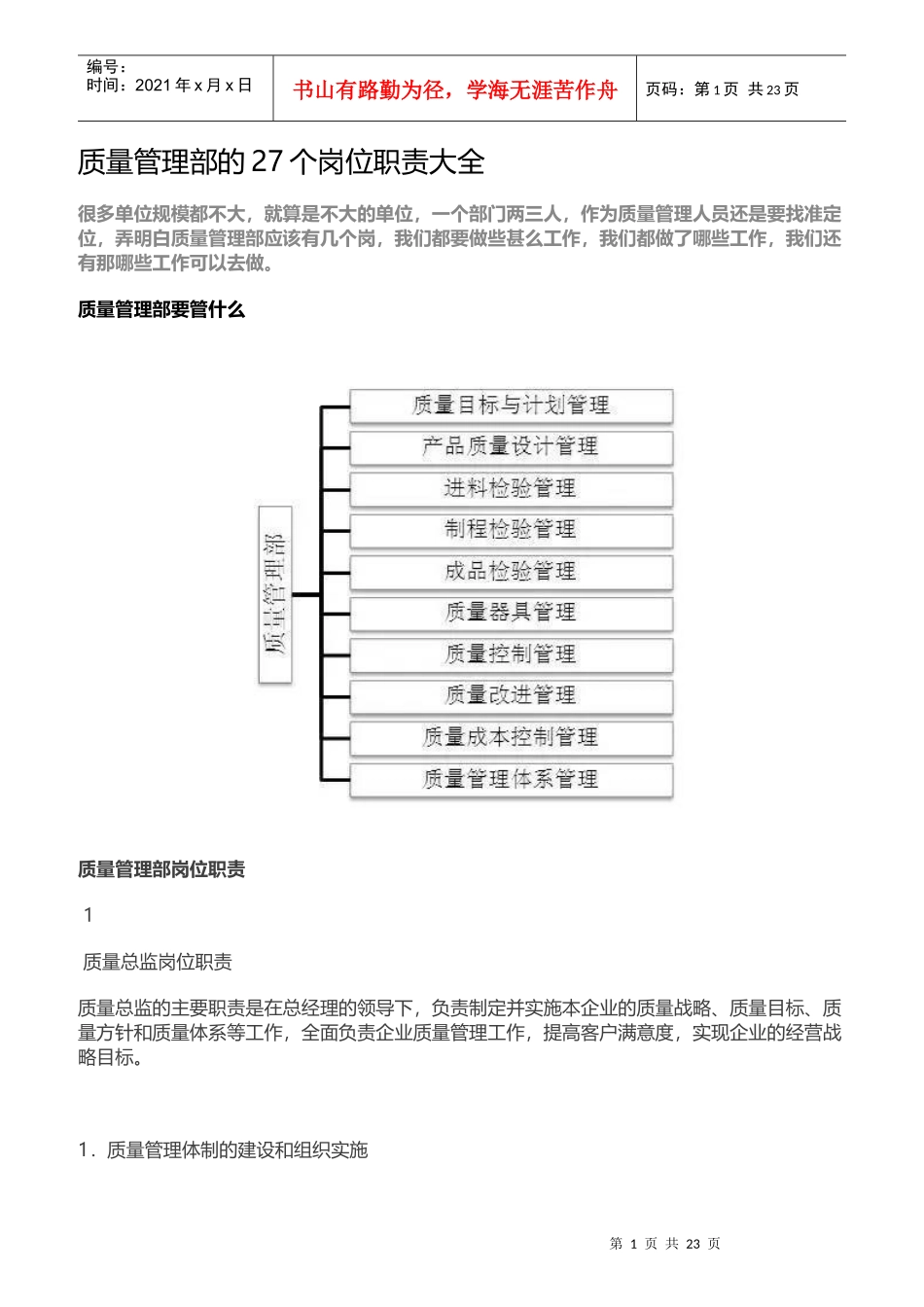 某公司质量管理部的岗位职责大全_第1页
