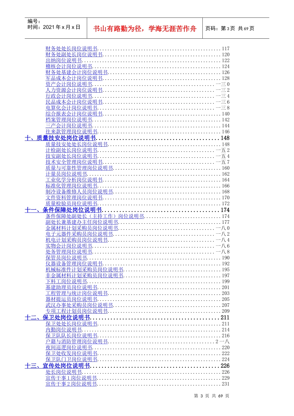 某公司岗位职务说明书手册_第3页
