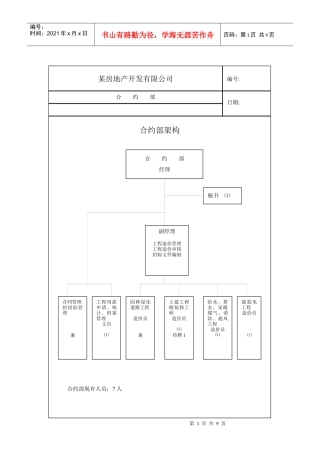 某公司合约部岗位职责汇总表