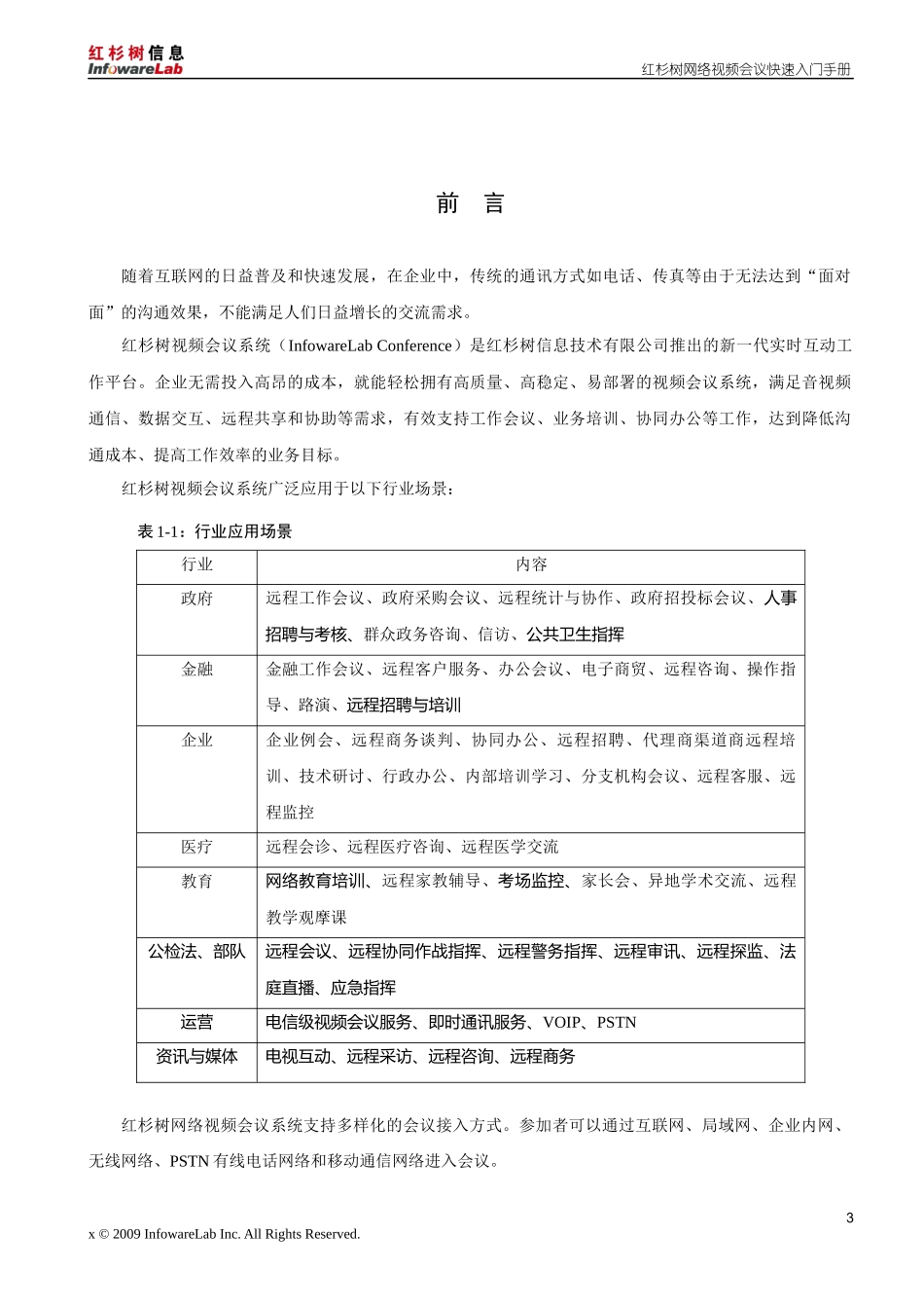 某公司网络视频会议快速入门手册_第3页