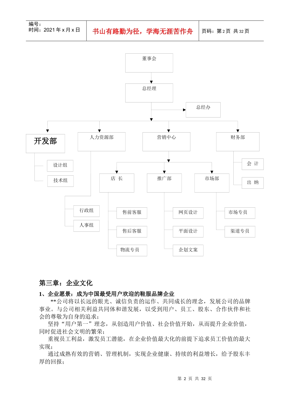 某公司管理手册(DOC 45页)_第2页