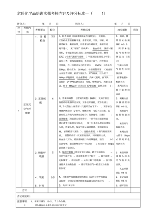 危险化学品培训实操考核内容及评分标准附安全标志