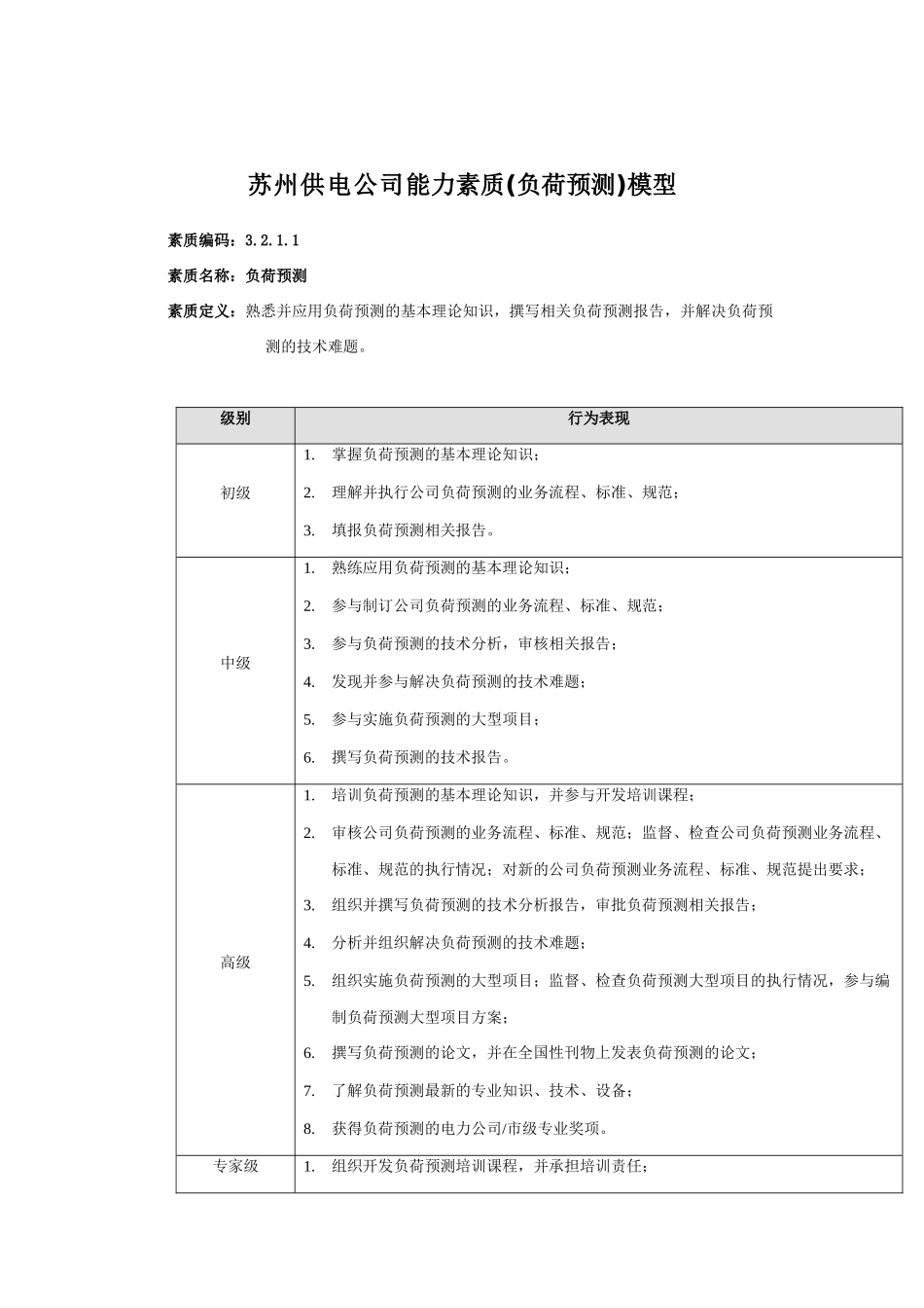 某供电公司能力素质模型_第1页