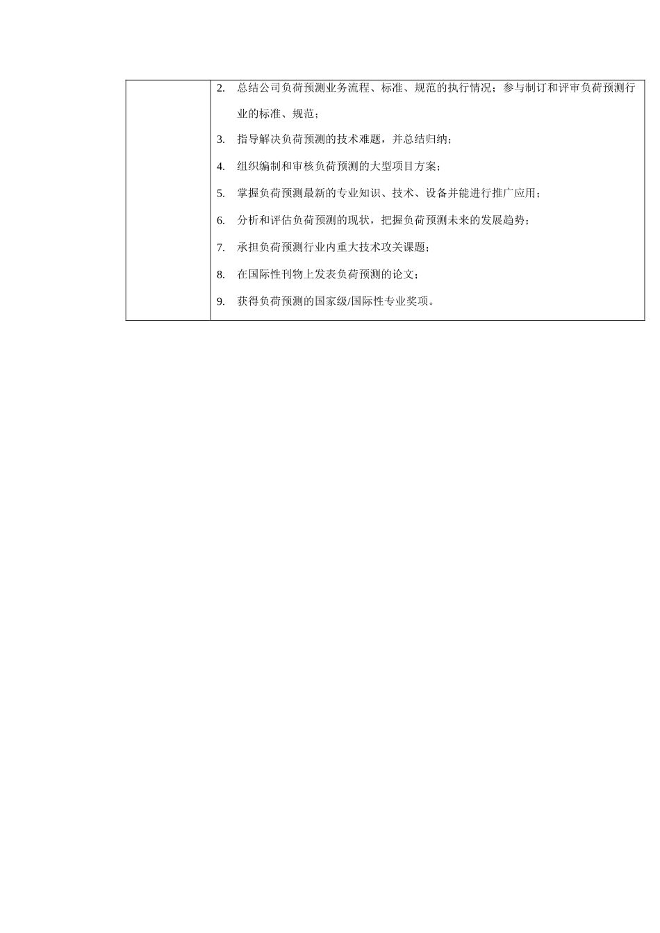某供电公司能力素质模型_第2页