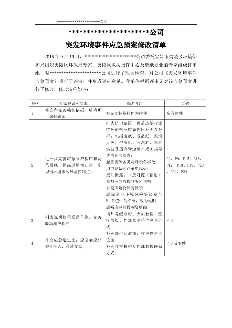某公司企业突发环境事件应急预案_第3页