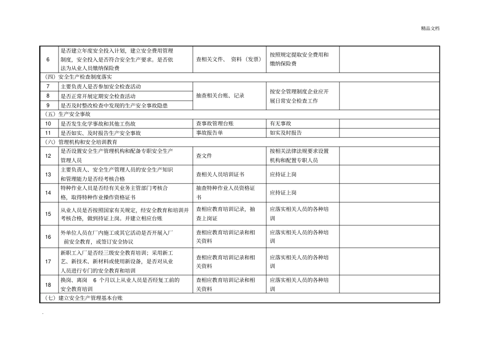 企业安全隐患排查检查记录表_第2页