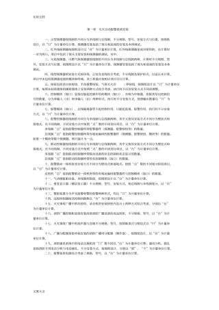2012河北安装定额第七册计算规则及定额说明书
