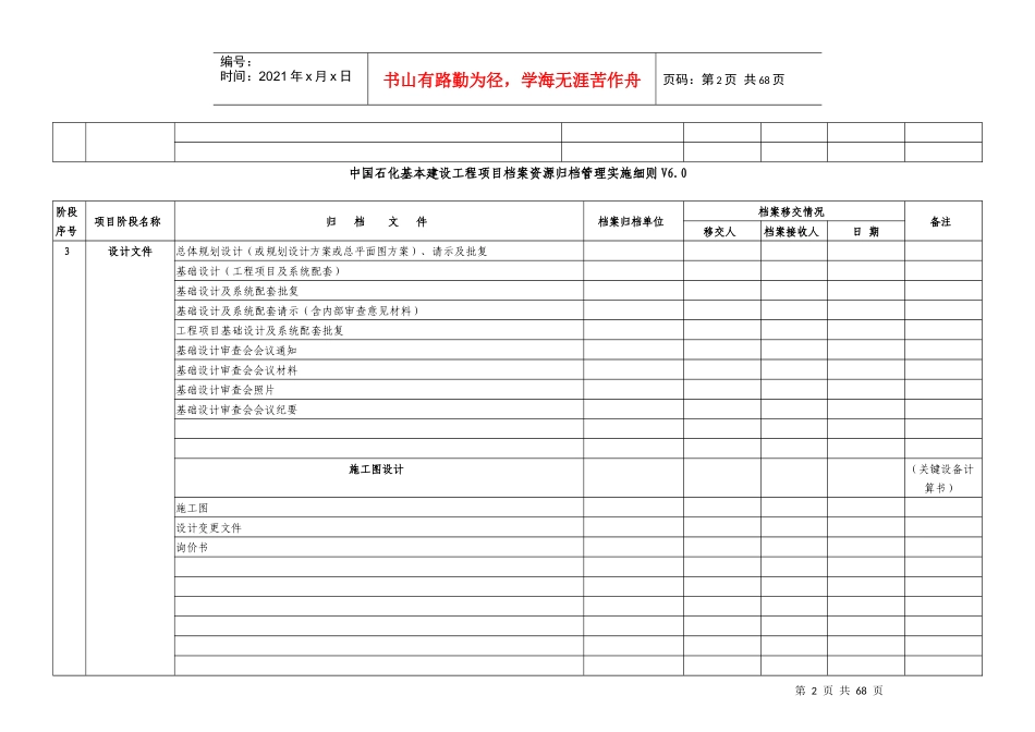 某公司基本建设工程项目档案资源归档管理实施细则_第2页