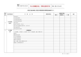 某公司基本建设工程项目档案资源归档管理实施细则