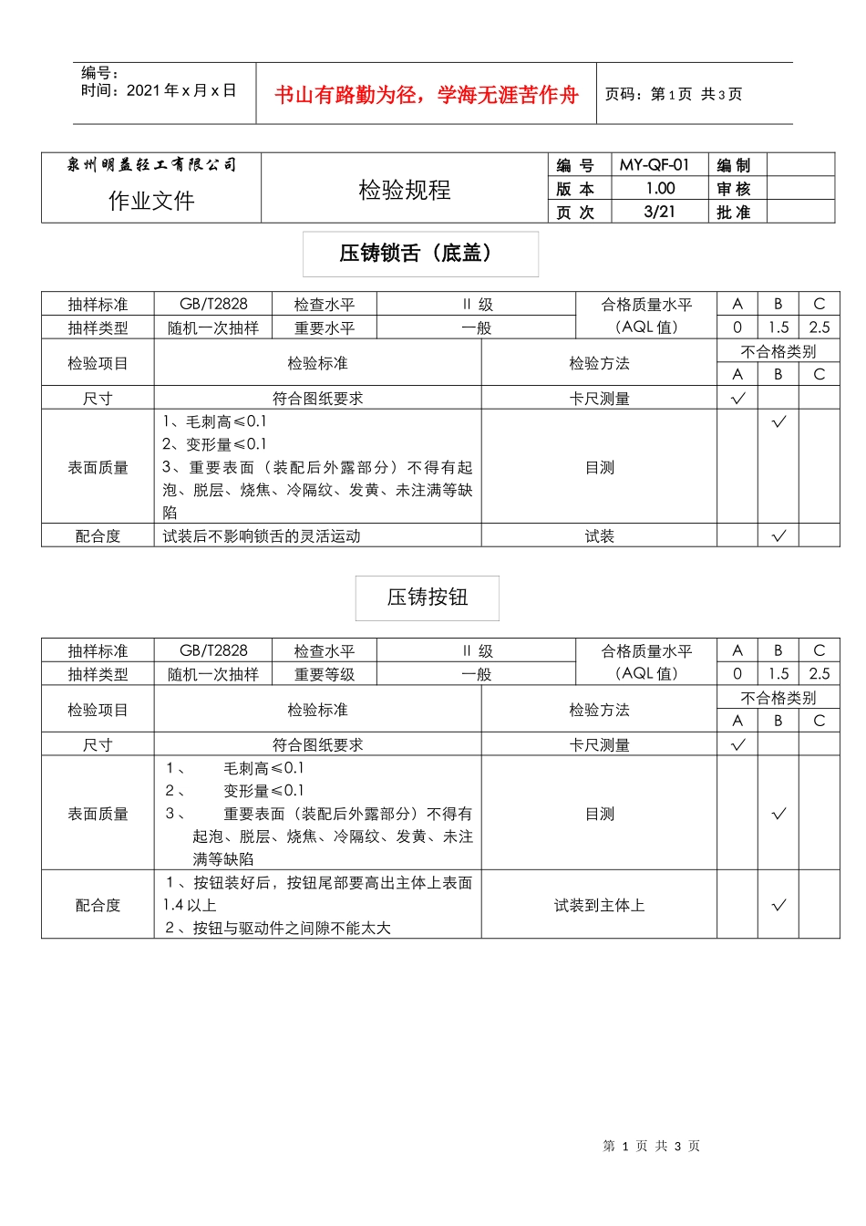某公司五金件进料检验规程表_第1页