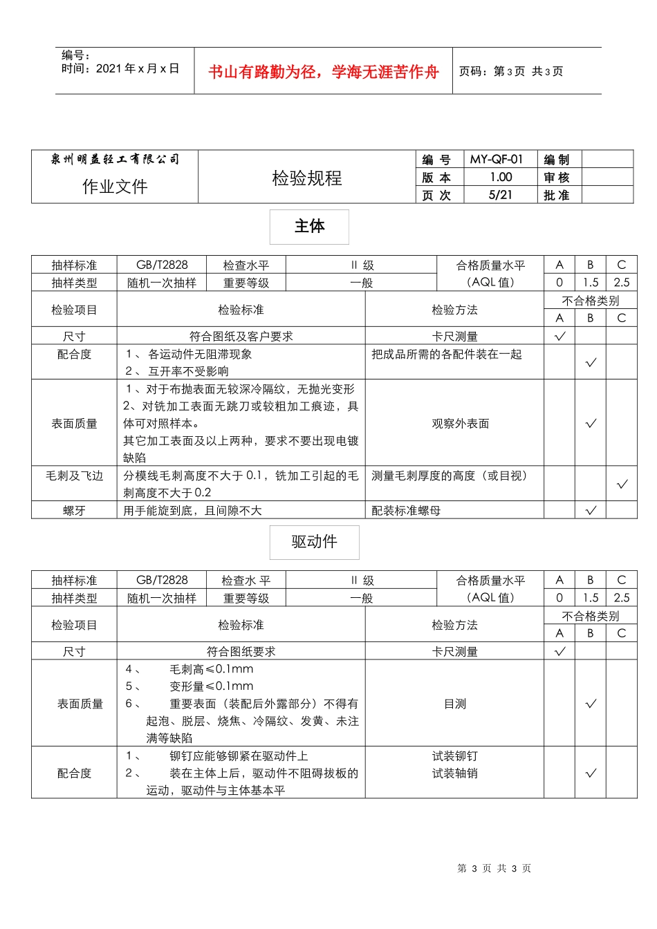 某公司五金件进料检验规程表_第3页
