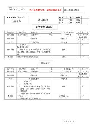 某公司五金件进料检验规程表