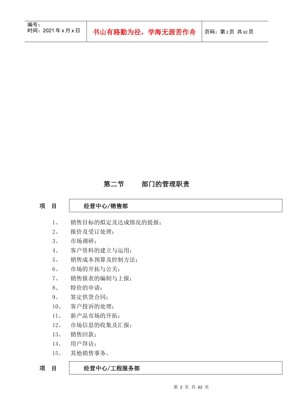 某公司组织架构与部门管理职责_第2页