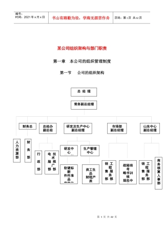 某公司组织架构与部门管理职责