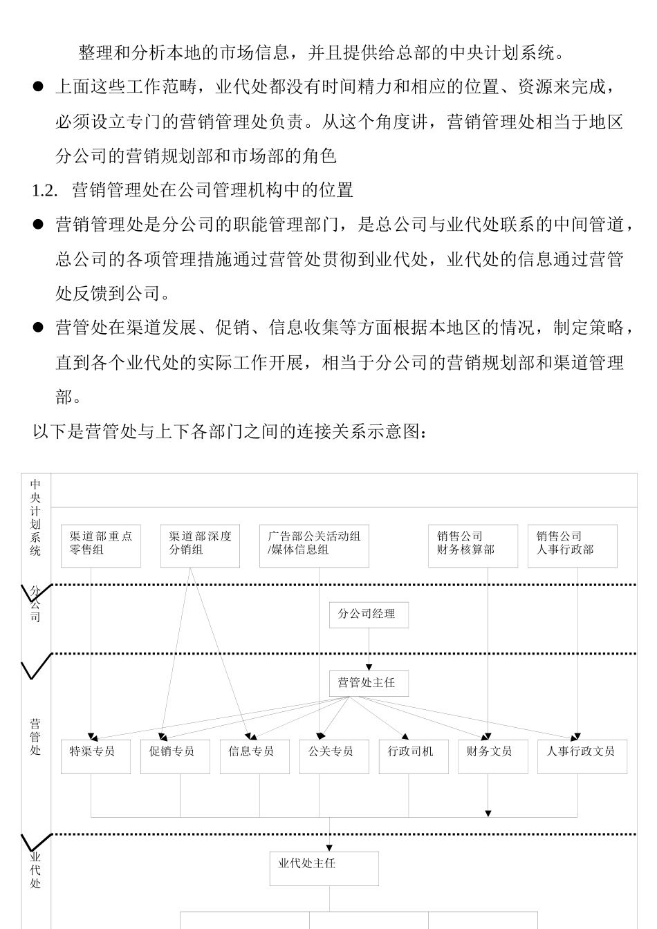 某公司营销管理处的操作手册_第3页