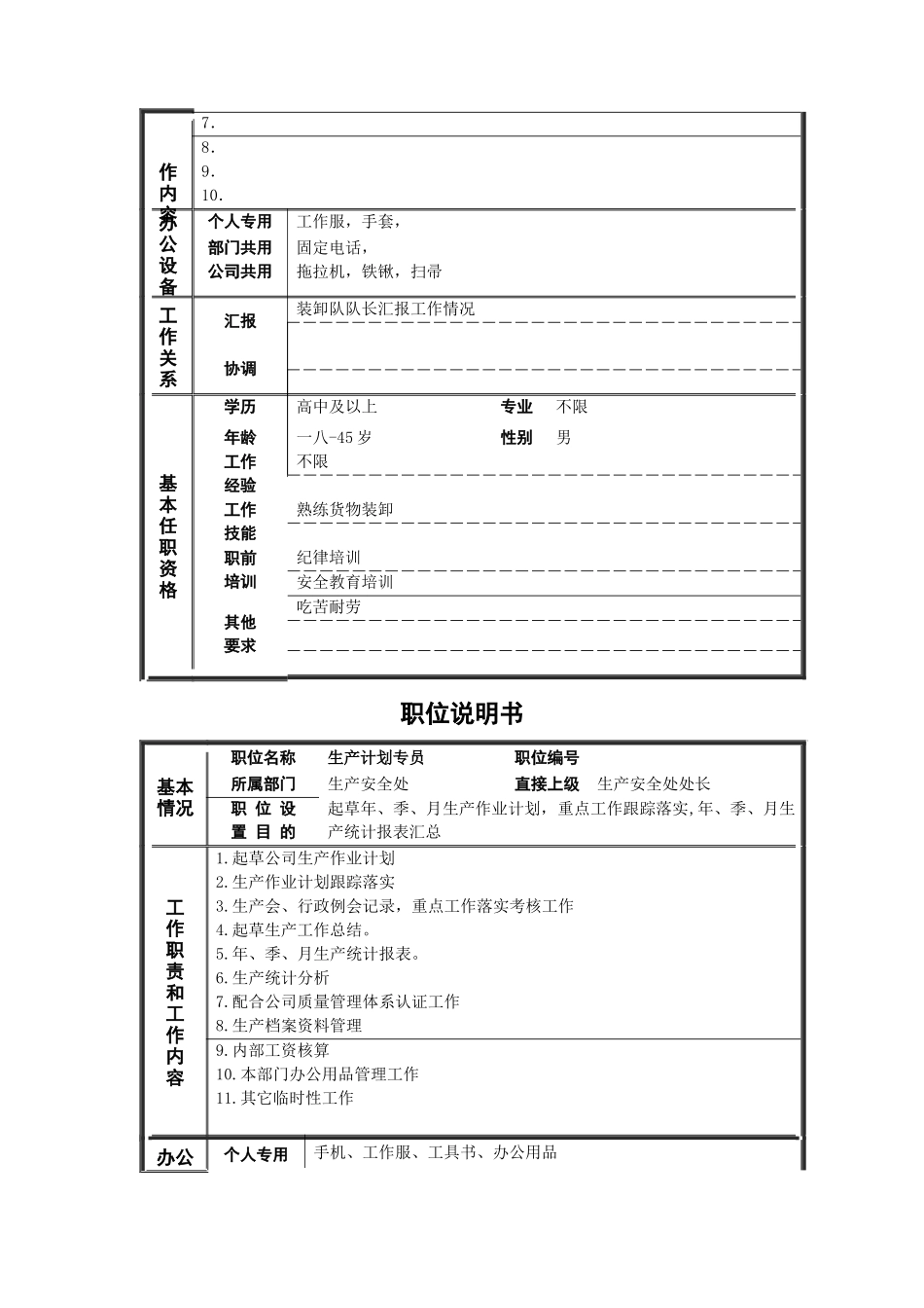 某公司非管理岗位职位说明书_第3页