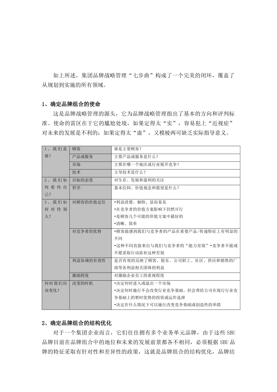 某公司品牌战略管理_第3页