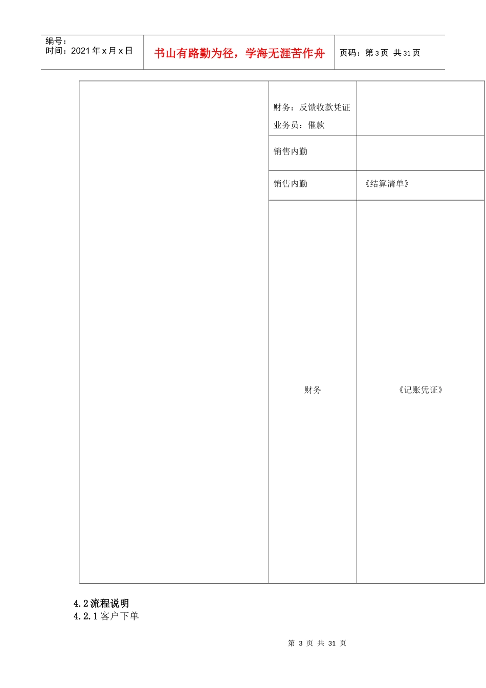 某公司销售部销货管理流程概述_第3页