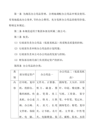某公司办公用品管理规定