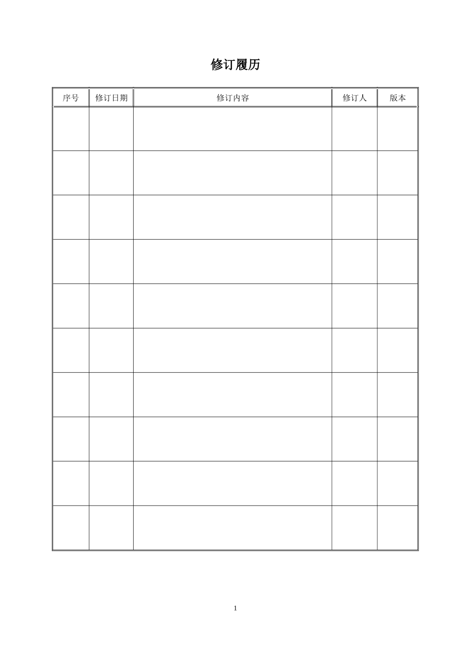 某公司工程项目施工管理手册_第2页