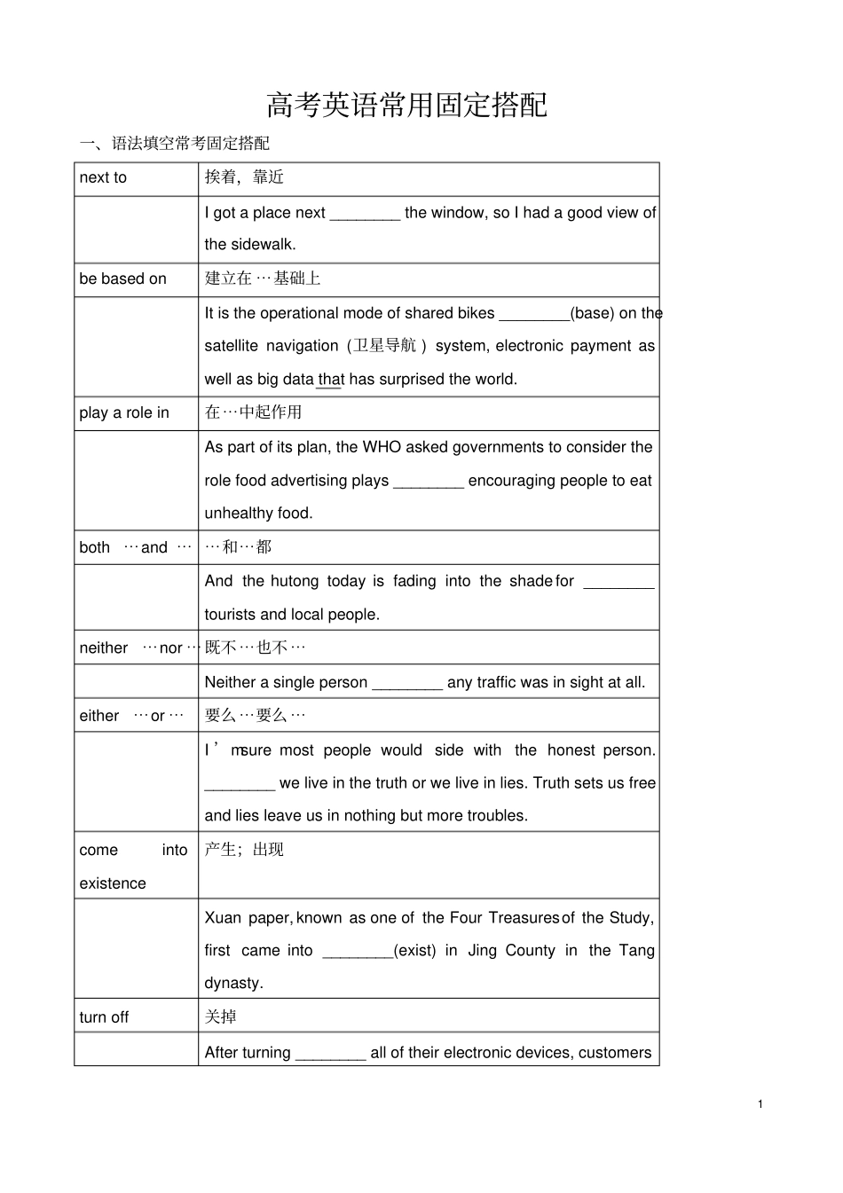 (完整版)高考英语常用固定搭配_第1页