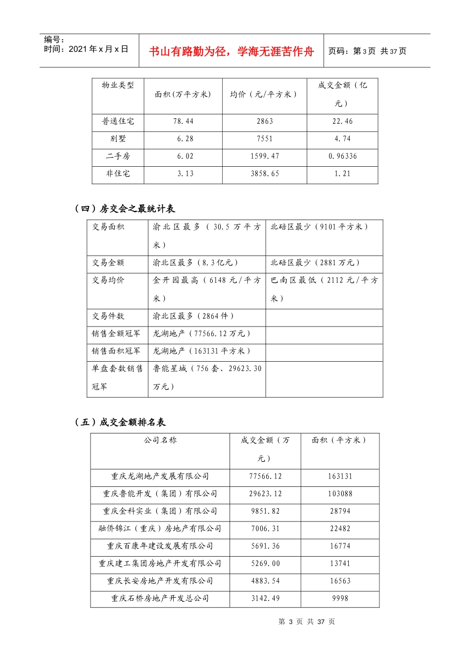 某公司秋季房交会分析报告_第3页